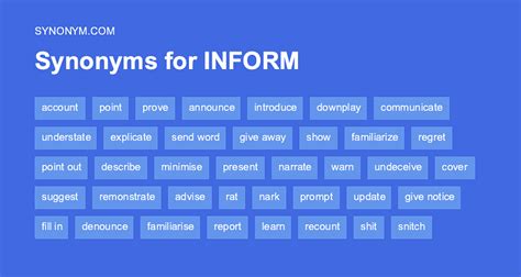 Learn the difference between acquaint, apprise, and notify, and see related words for inform. . Inform synonym